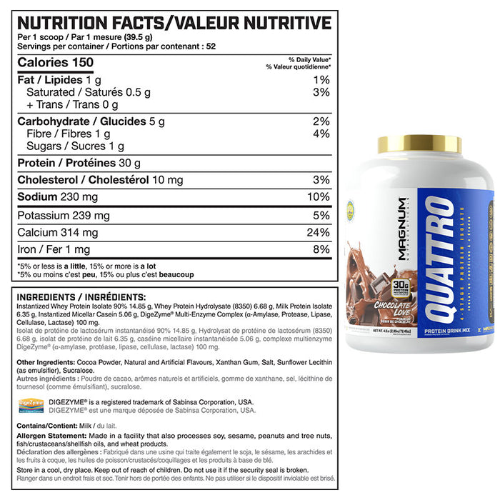 Magnum Quattro 4.5lb