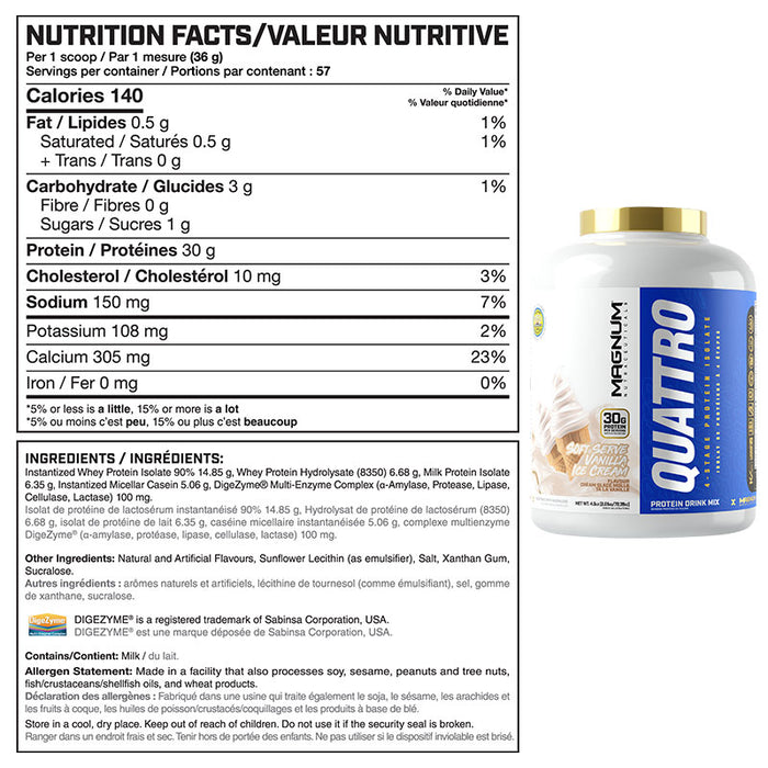 Magnum Quattro 4.5lb