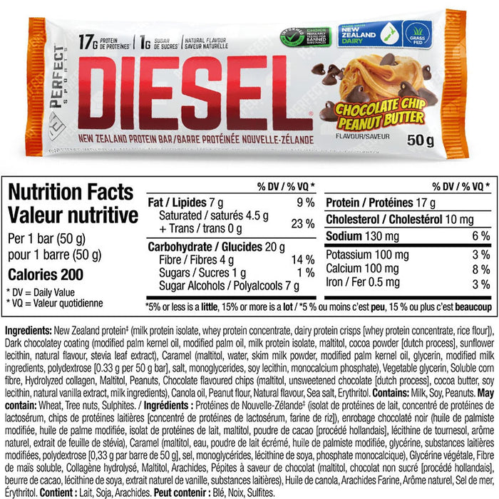 Diesel Bar Box of 12