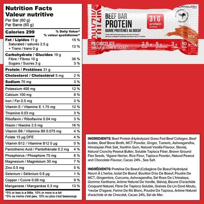 Physzik Beef Protein Bars Box of 12